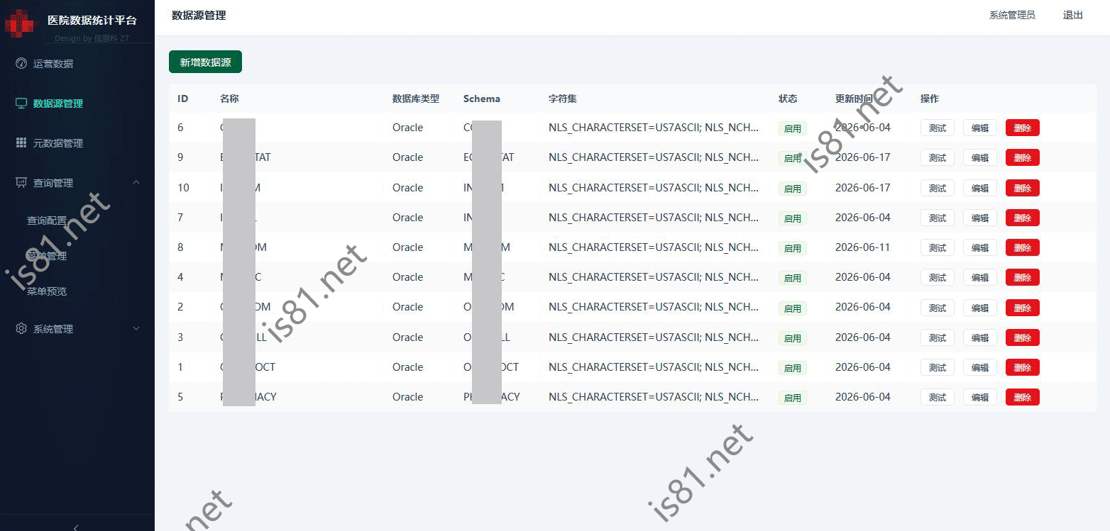 数据源管理